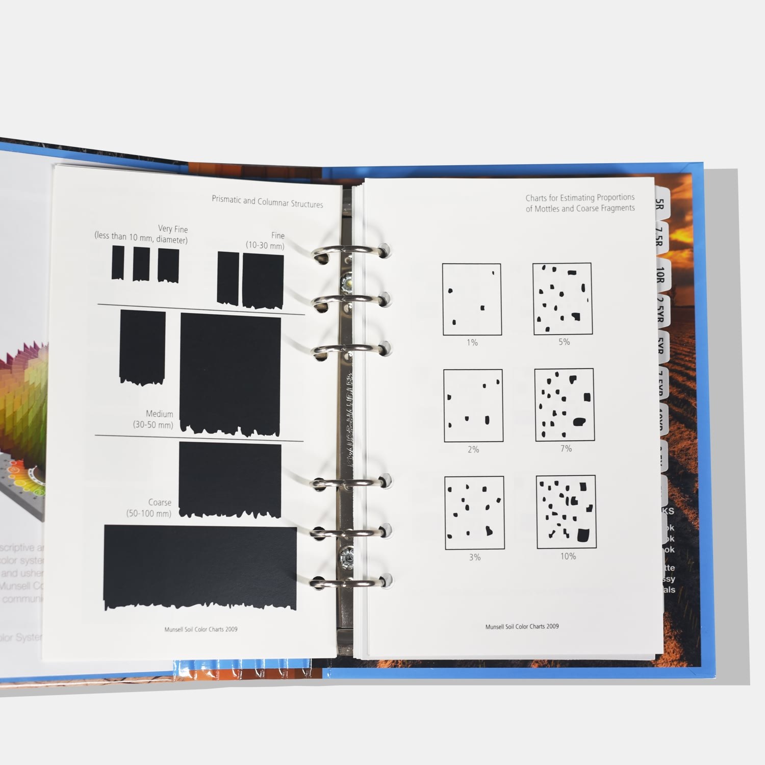Munsell孟塞爾土壤色彩圖表(耐洗型)