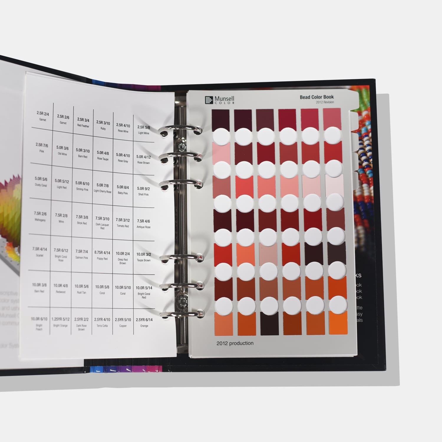 Munsell孟塞爾珠子色彩圖表