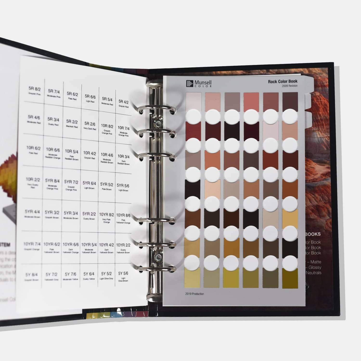 孟塞爾巖石色彩圖表