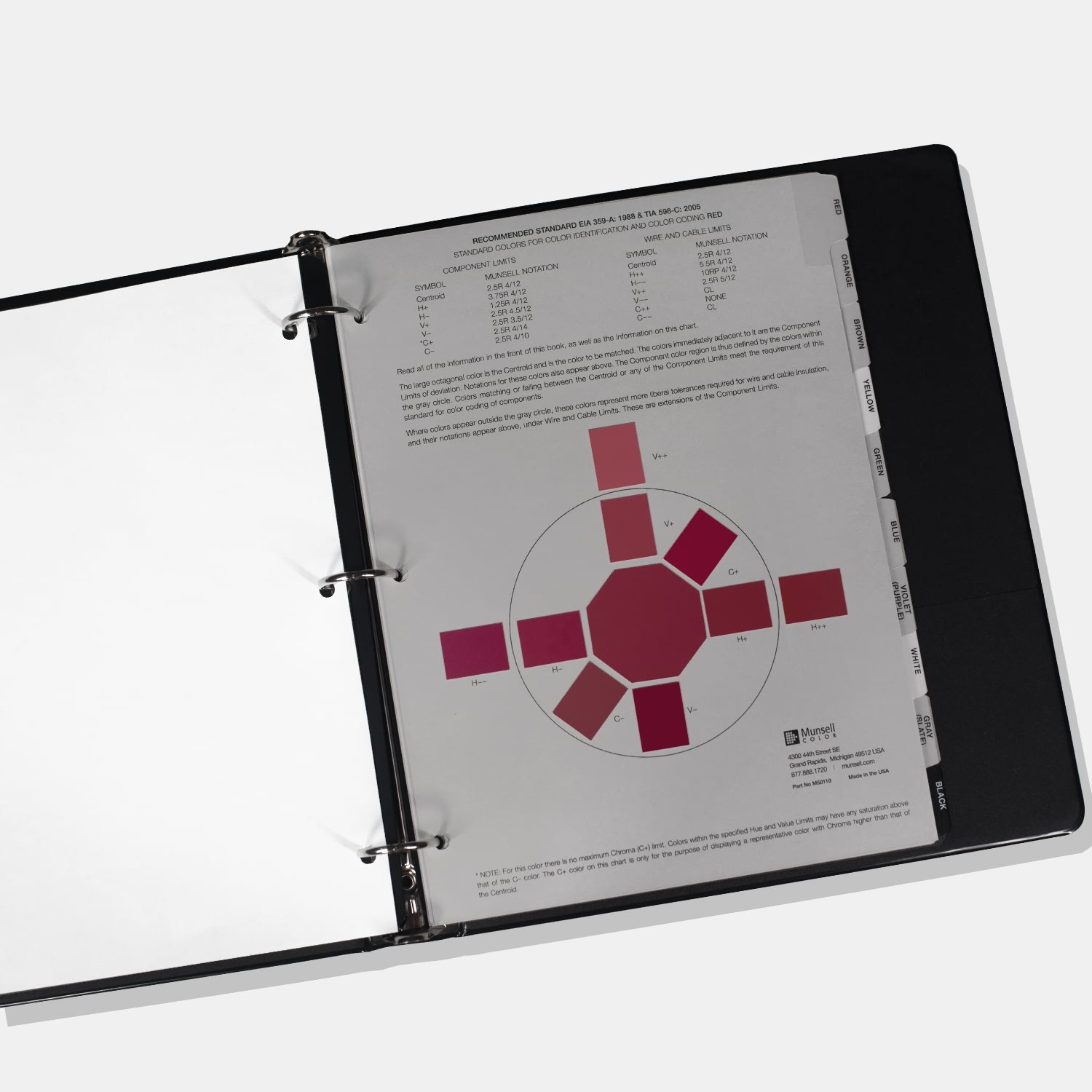 Munsell孟塞爾電子工業(yè)聯(lián)合會(huì)標(biāo)準(zhǔn)色卡