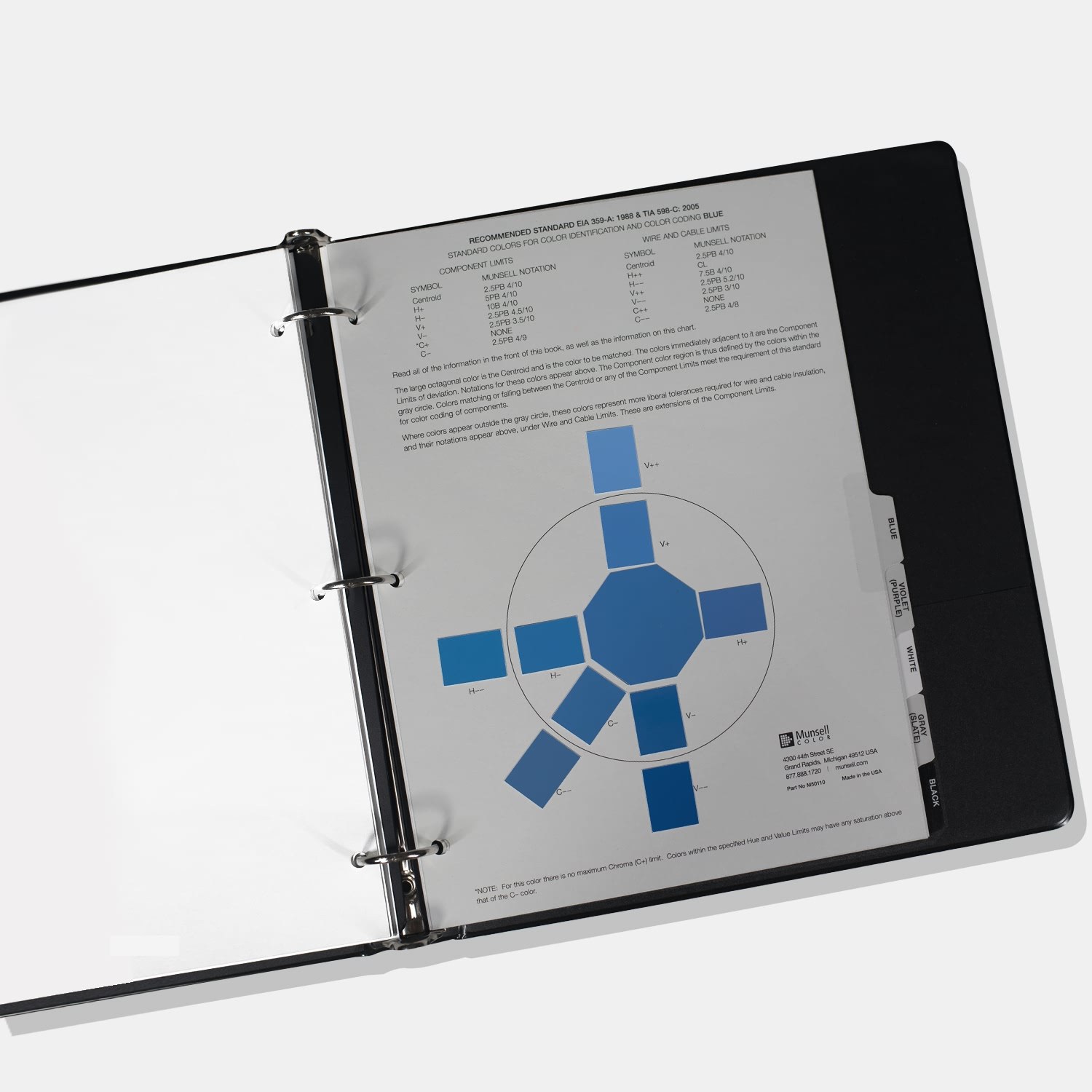 Munsell孟塞爾電子工業(yè)聯(lián)合會(huì)標(biāo)準(zhǔn)色卡