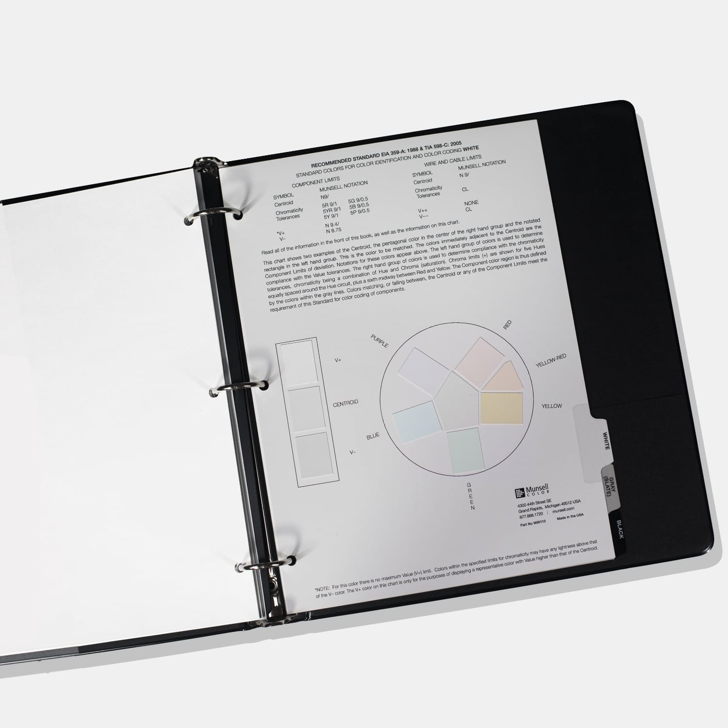 Munsell孟塞爾電子工業(yè)聯(lián)合會(huì)標(biāo)準(zhǔn)色卡