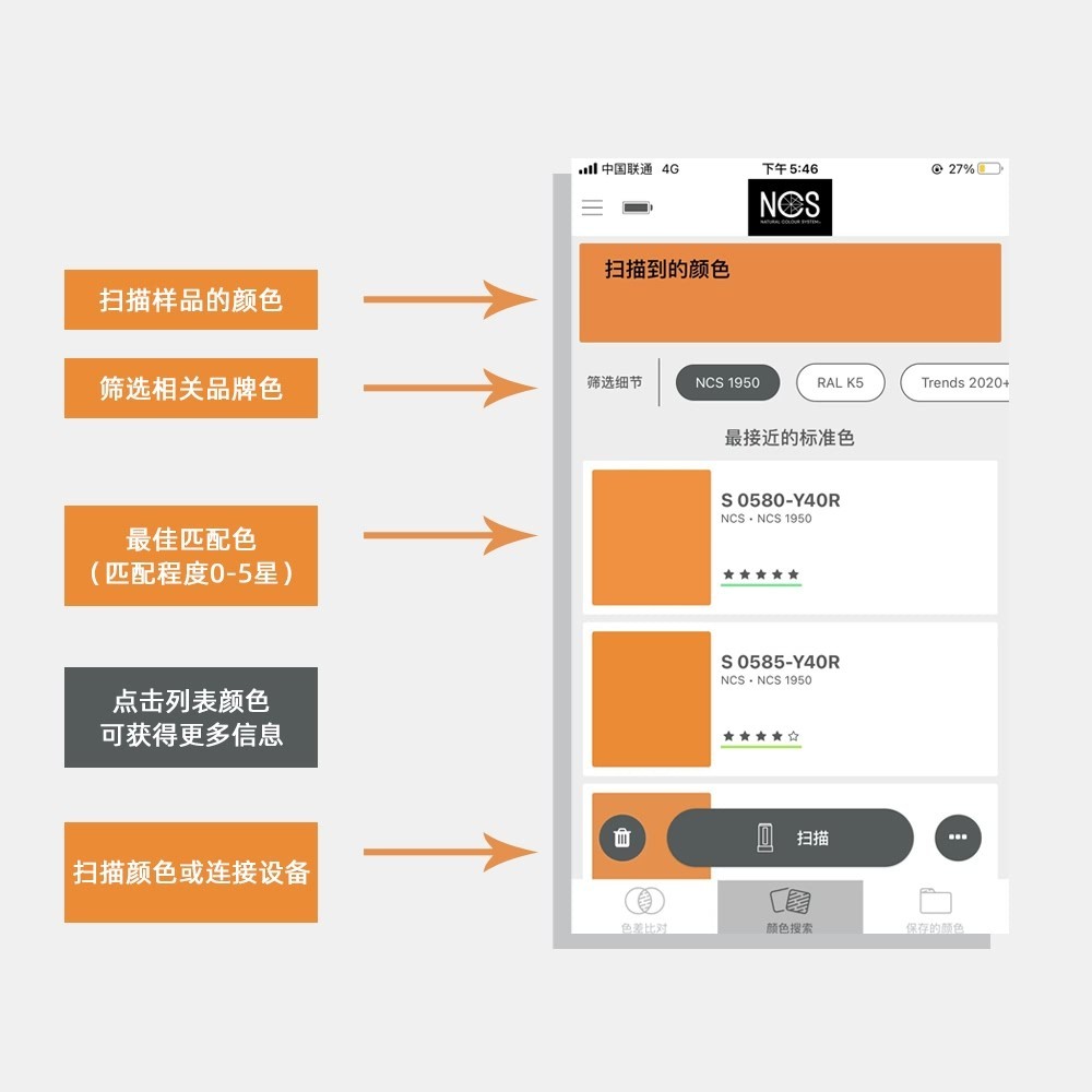 新版上市NCS色彩取色儀專業(yè)版