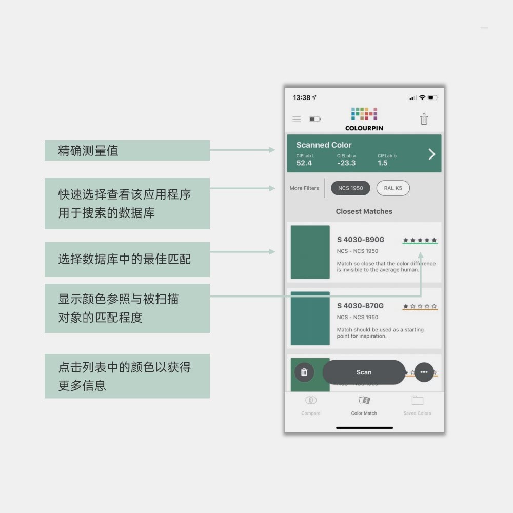 NCS色彩取色儀COLOURPIN