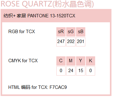  PANTONE  2016年度色：粉水晶（13-1520）&寧靜藍（15-3919）(圖3)