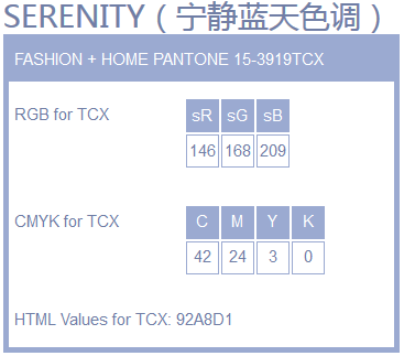  PANTONE  2016年度色：粉水晶（13-1520）&寧靜藍（15-3919）(圖7)