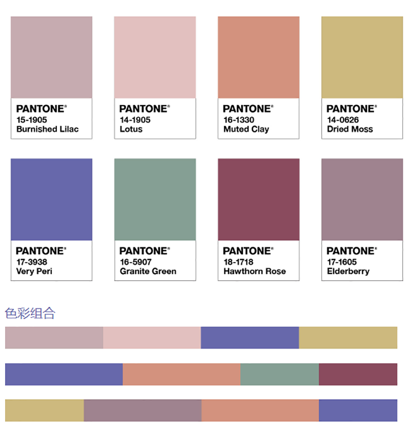 PANTONE 2022年度色：長春花藍17-3938 VERY PERI(圖5)