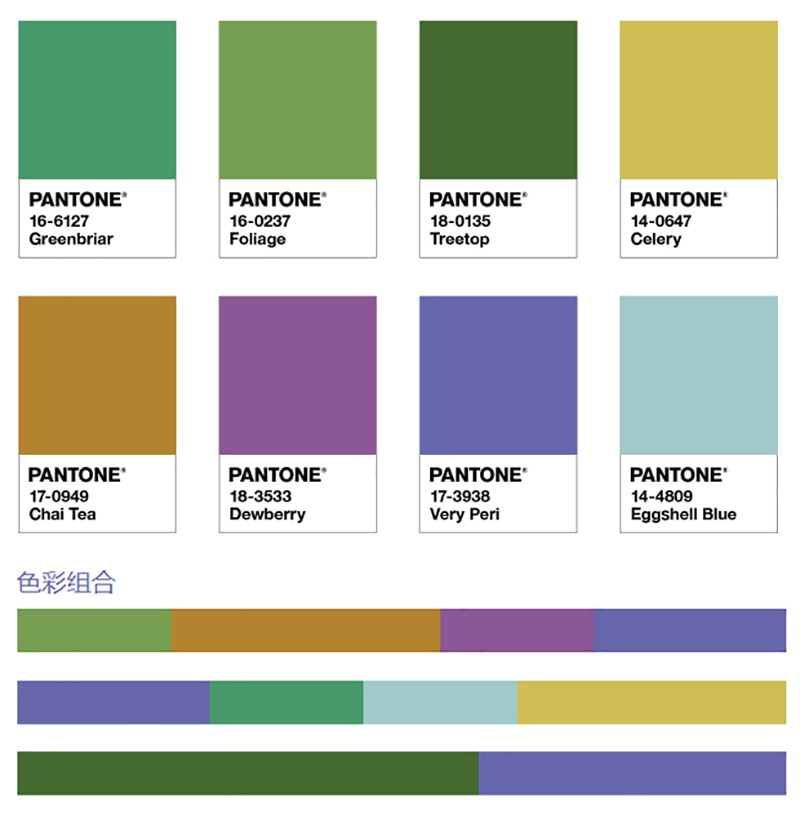 PANTONE 2022年度色：長春花藍17-3938 VERY PERI(圖6)