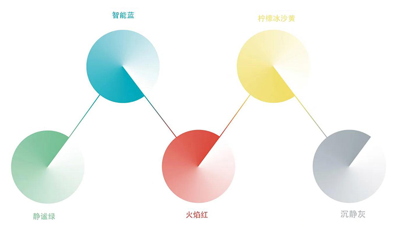 2021春夏5大關(guān)鍵色系流行色彩COLORO x WGSN(圖1) 2021春夏5大關(guān)鍵色系流行色彩COLORO x WGSN(圖1)