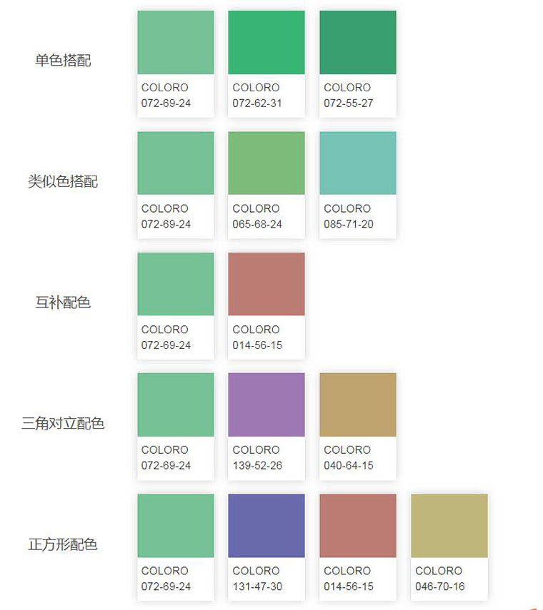 2021春夏5大關(guān)鍵色系流行色彩COLORO x WGSN(圖4) 2021春夏5大關(guān)鍵色系流行色彩COLORO x WGSN(圖4)