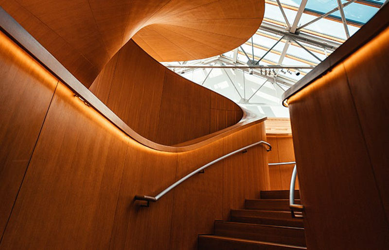 美麗的棕色，趨勢真正開始形成(圖3)