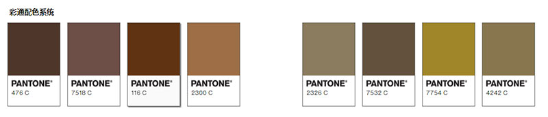 美麗的棕色，趨勢真正開始形成(圖4)