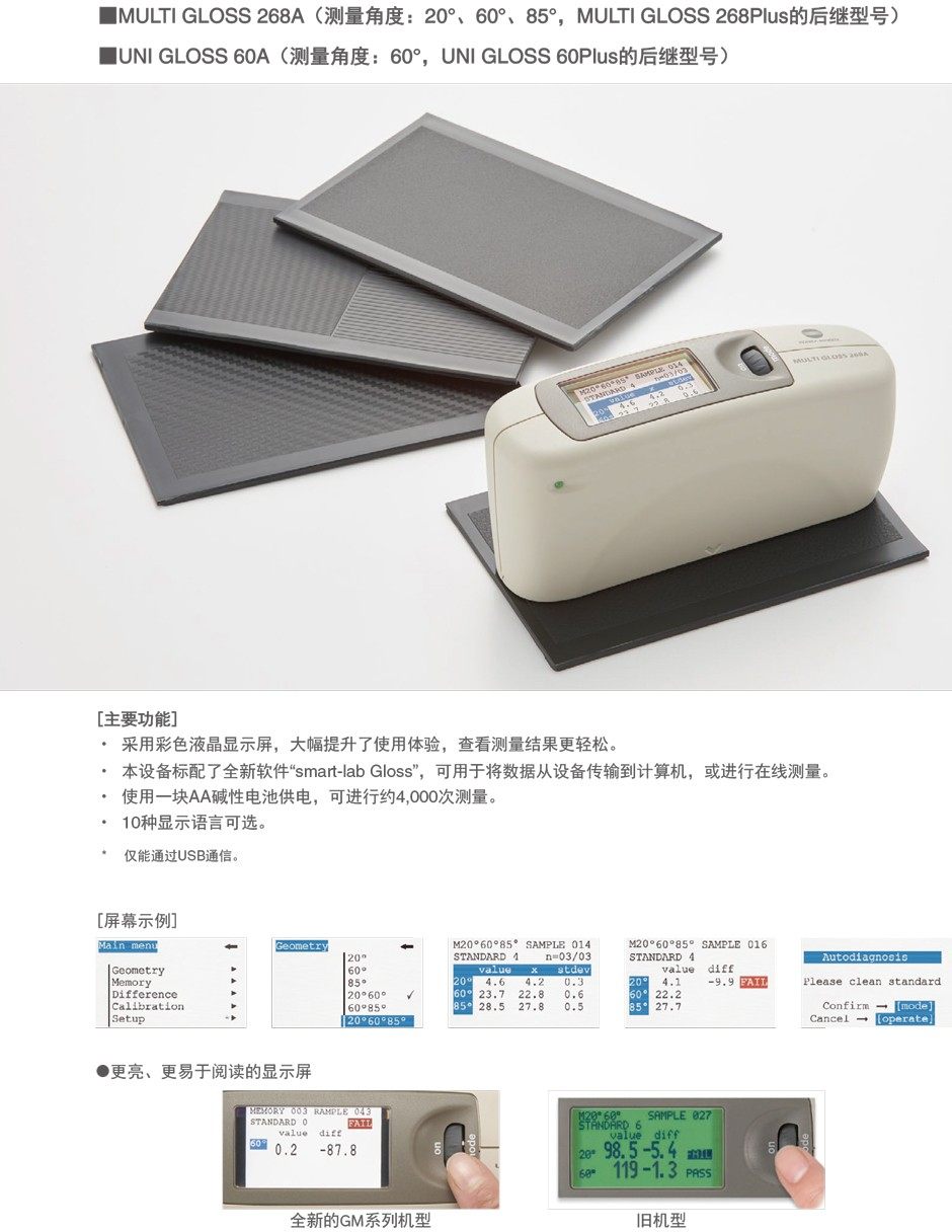 美能達光澤度計-測定物體表面的光澤程度 美能達光澤度計-測定物體表面的光澤程度