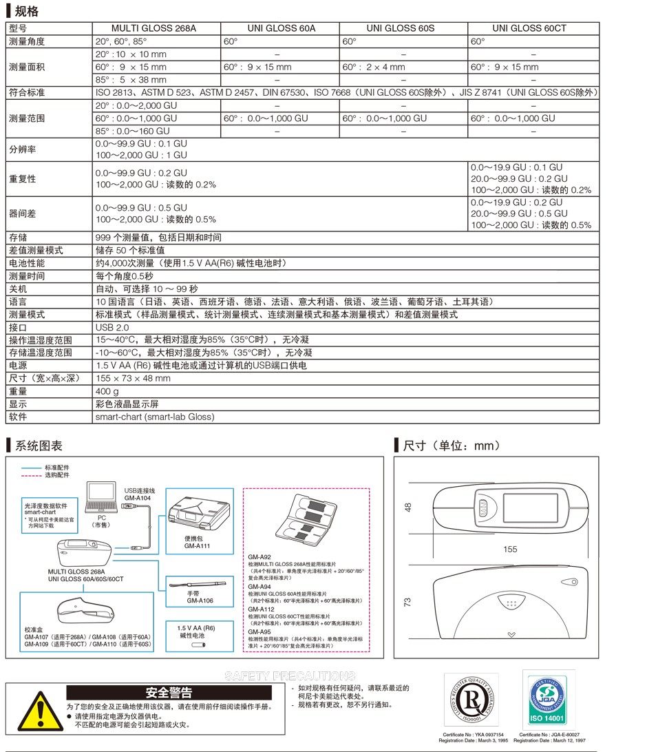 美能達光澤度計-測定物體表面的光澤程度 美能達光澤度計-測定物體表面的光澤程度