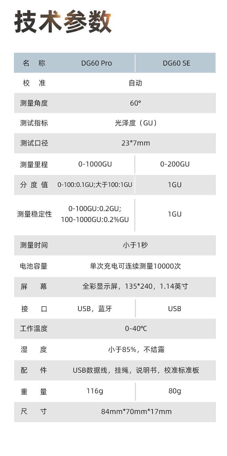 G60SE光澤度測量計 G60SE光澤度測量計