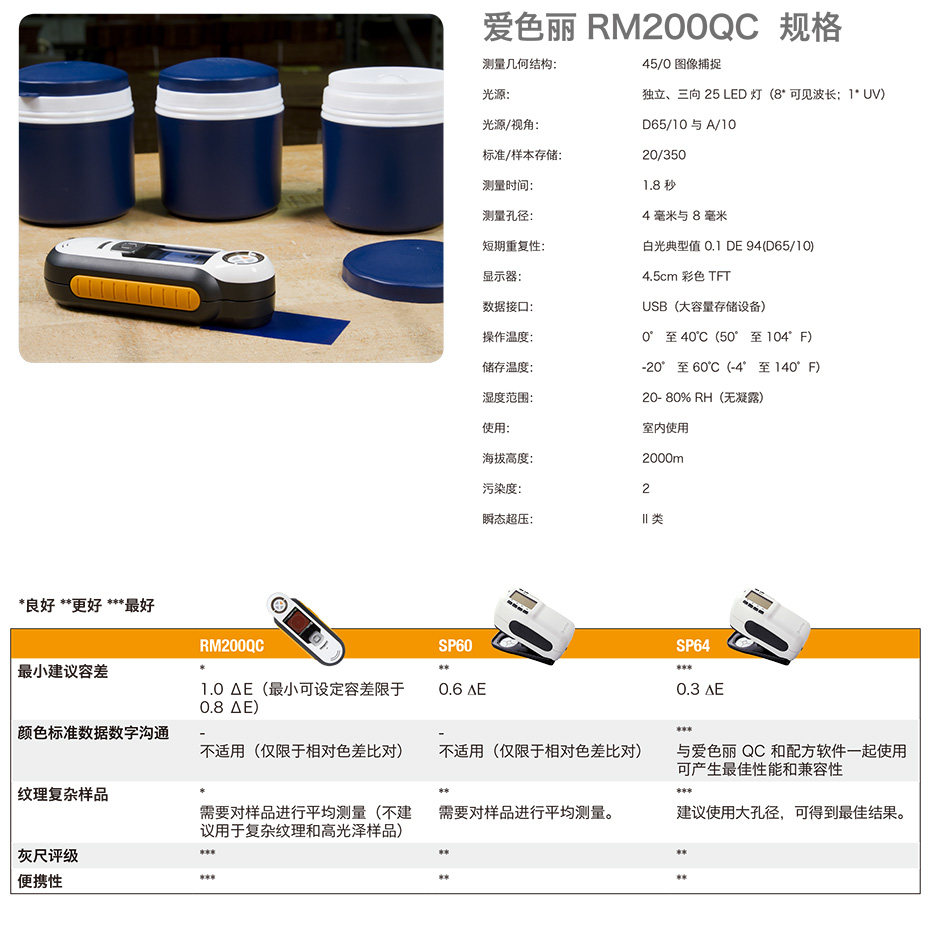 RM200QC色差計(jì) 愛(ài)色麗便攜式成像分光色差儀(圖8)