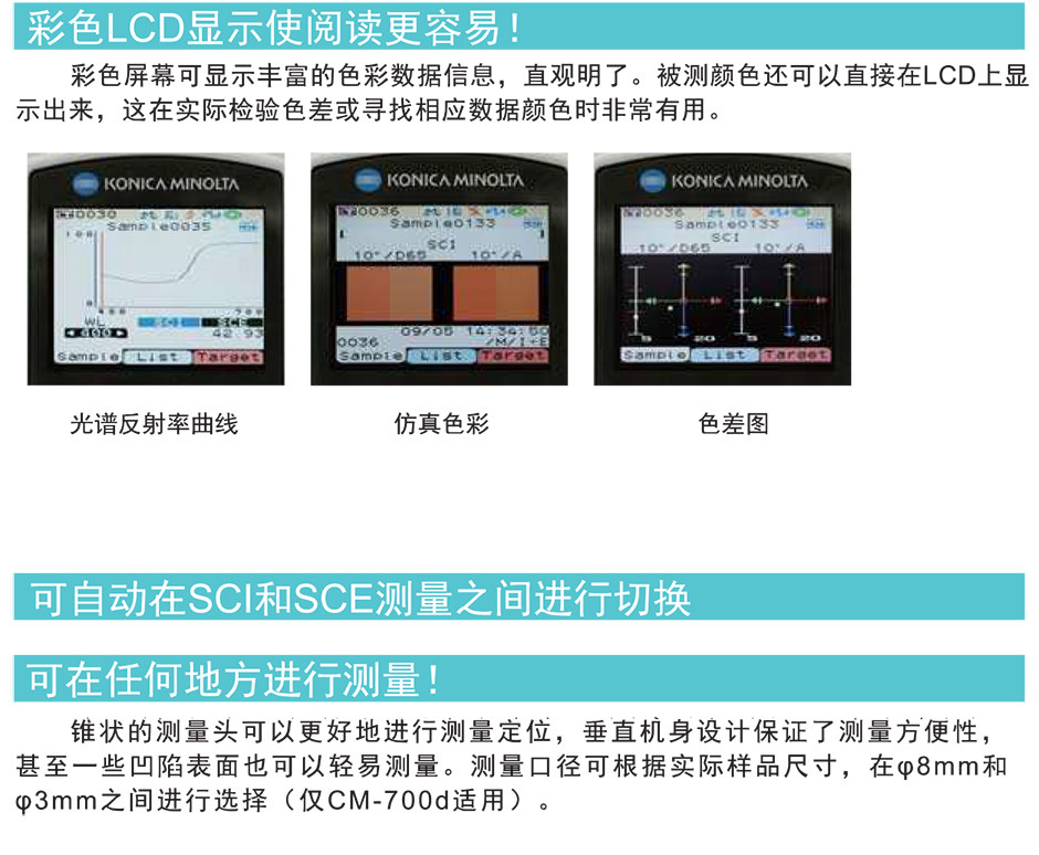 美能達(dá)分光測(cè)色計(jì)(分光式)CM-700d / 600d 