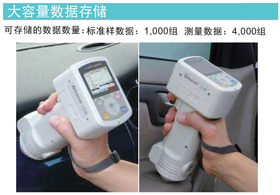 美能達(dá)分光測(cè)色計(jì)(分光式)CM-700d / 600d 