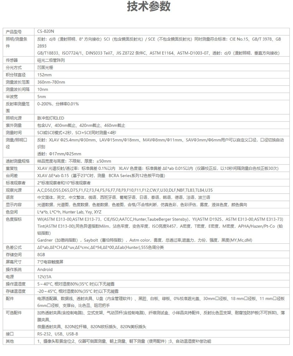 820N-P9.jpg?x-oss-process=style/comp 臺式高精度分光測色儀 CS-820N(圖9)