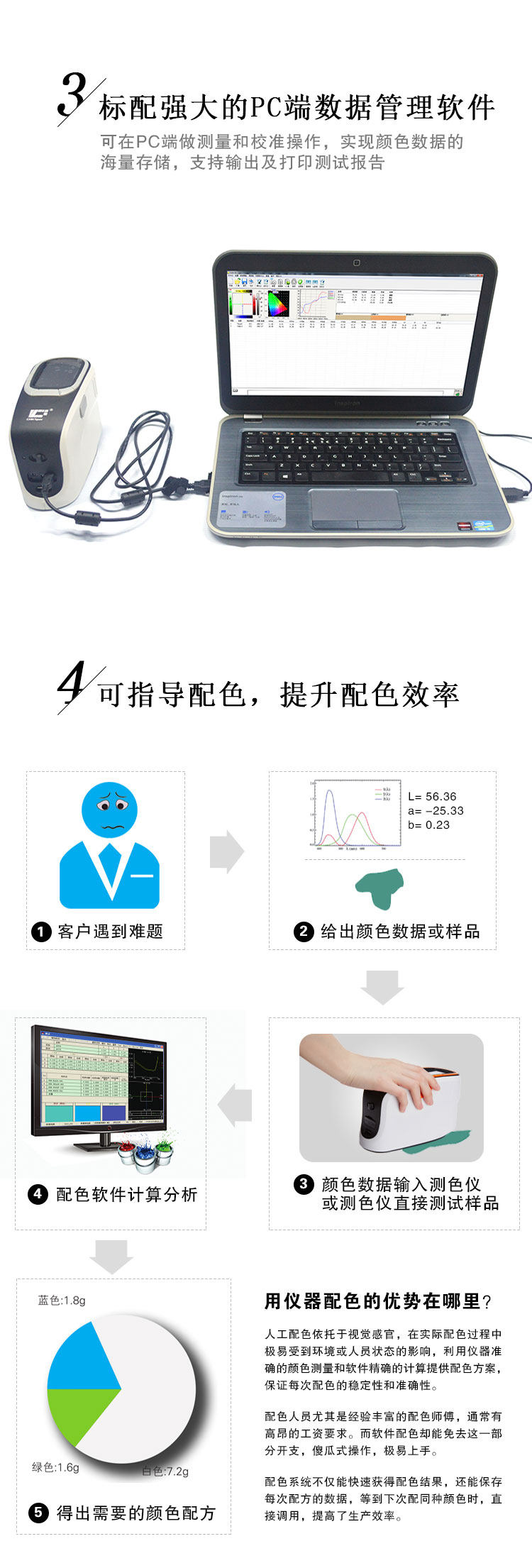 CS-580分光測(cè)色儀色差儀 CS-580分光測(cè)色儀色差儀