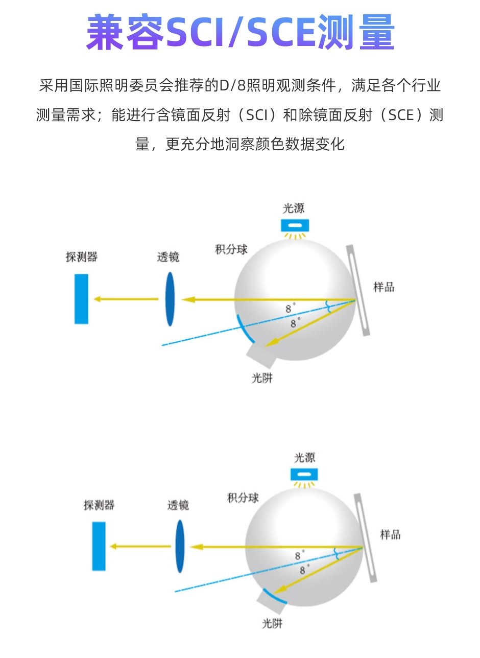 CS-410_05.jpg?x-oss-process=style/comp