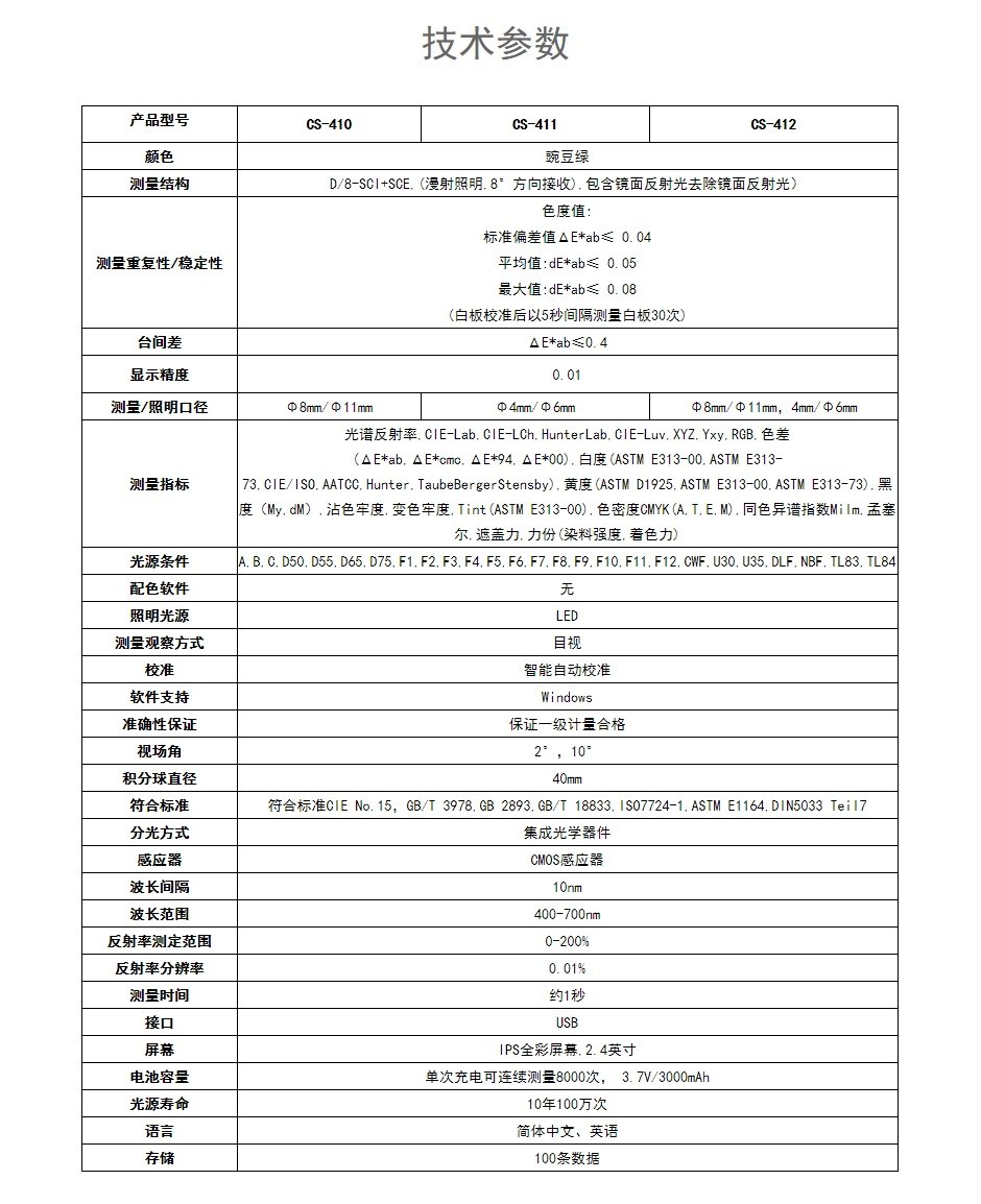 CS-410_08.jpg?x-oss-process=style/comp