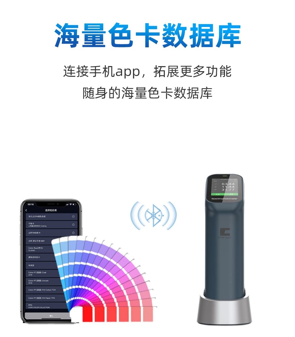 分光色差儀經(jīng)濟(jì)版CS-420系列(圖4)