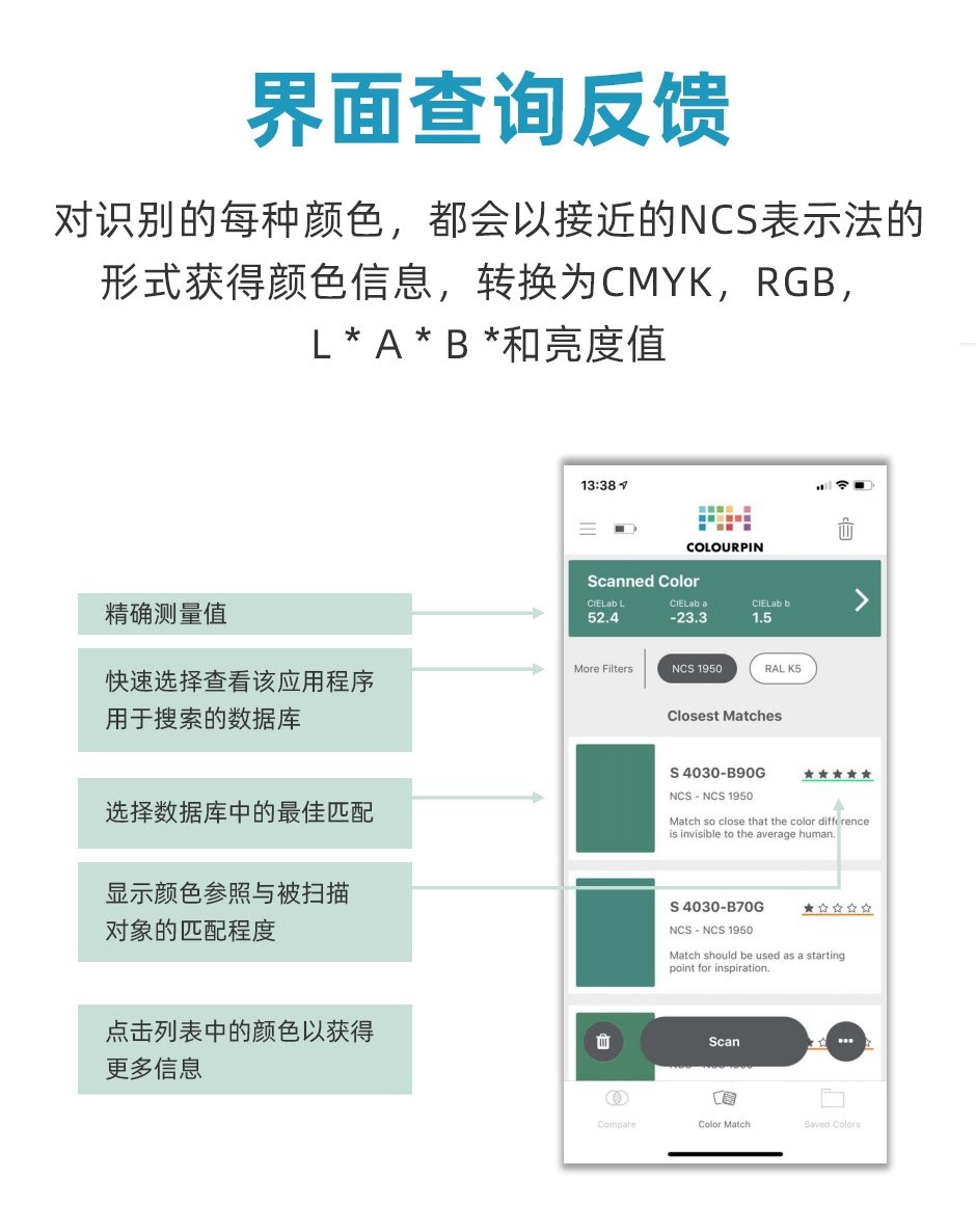 COLORPIN-Ⅱ_05.jpg?x-oss-process=style/comp COLORPIN-Ⅱ_05.jpg?x-oss-process=style/comp