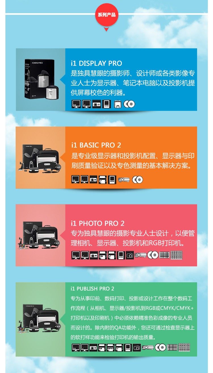 i1 Display Pro 專(zhuān)業(yè)廣色域顯示器投影儀筆記本色彩管理 色彩還原 校色儀