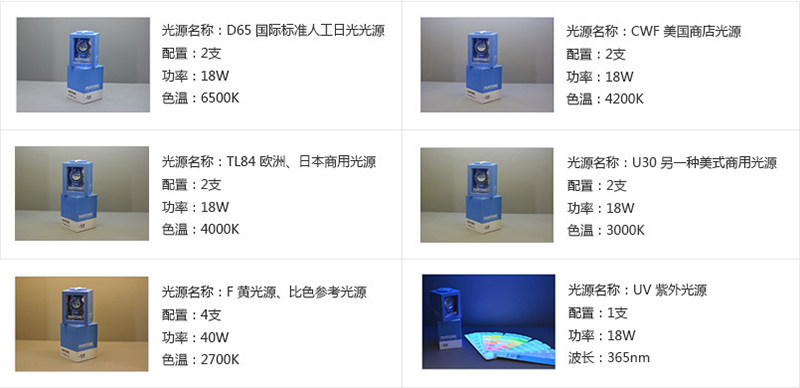 不同光源下呈現(xiàn)差異化的色彩.jpg?x-oss-process=style/comp 不同光源下呈現(xiàn)差異化的色彩.jpg?x-oss-process=style/comp