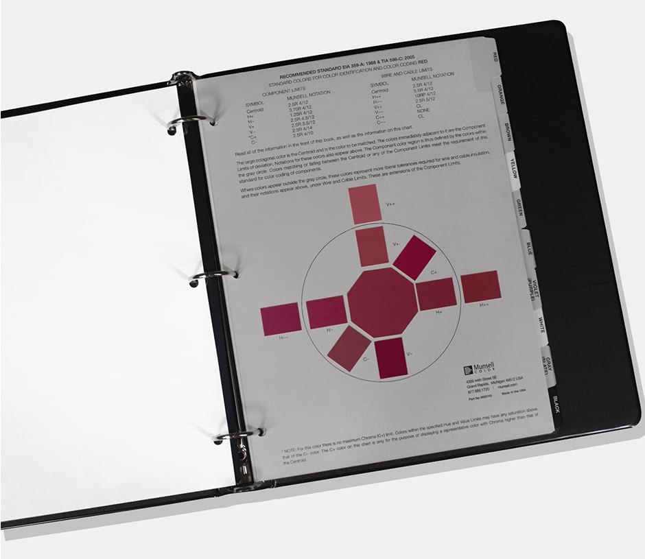 工業(yè)色卡詳情_01_04.jpg?x-oss-process=style/comp 工業(yè)色卡詳情_01_04.jpg?x-oss-process=style/comp