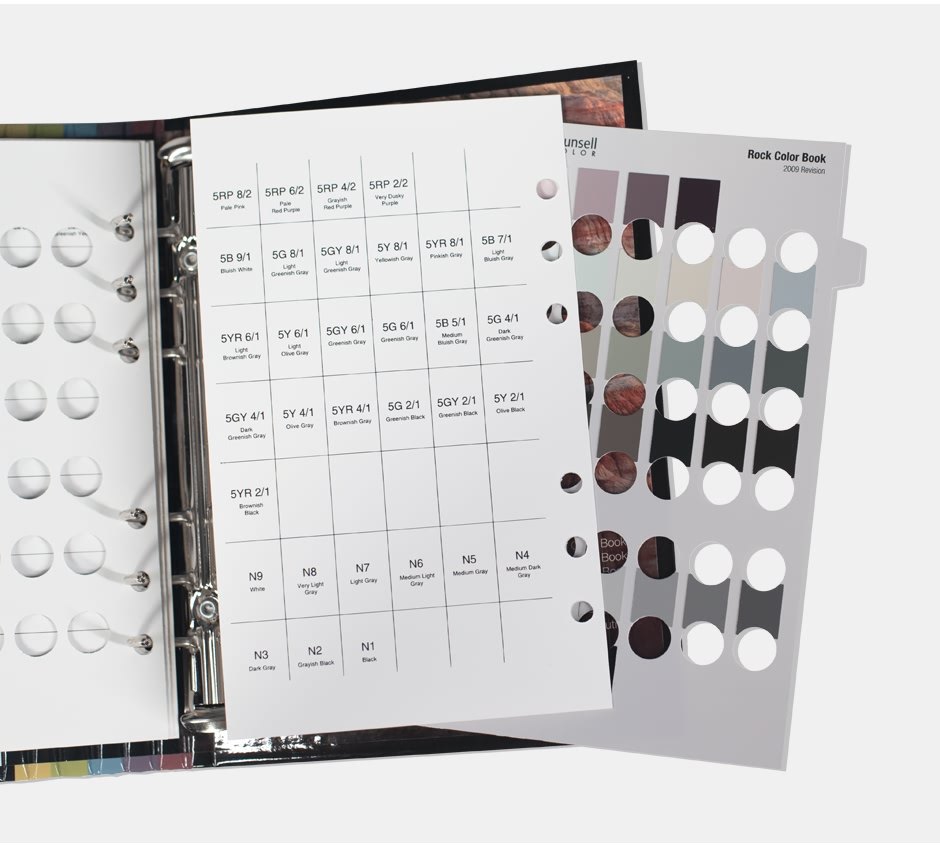 孟塞爾巖石色彩圖表(圖3)