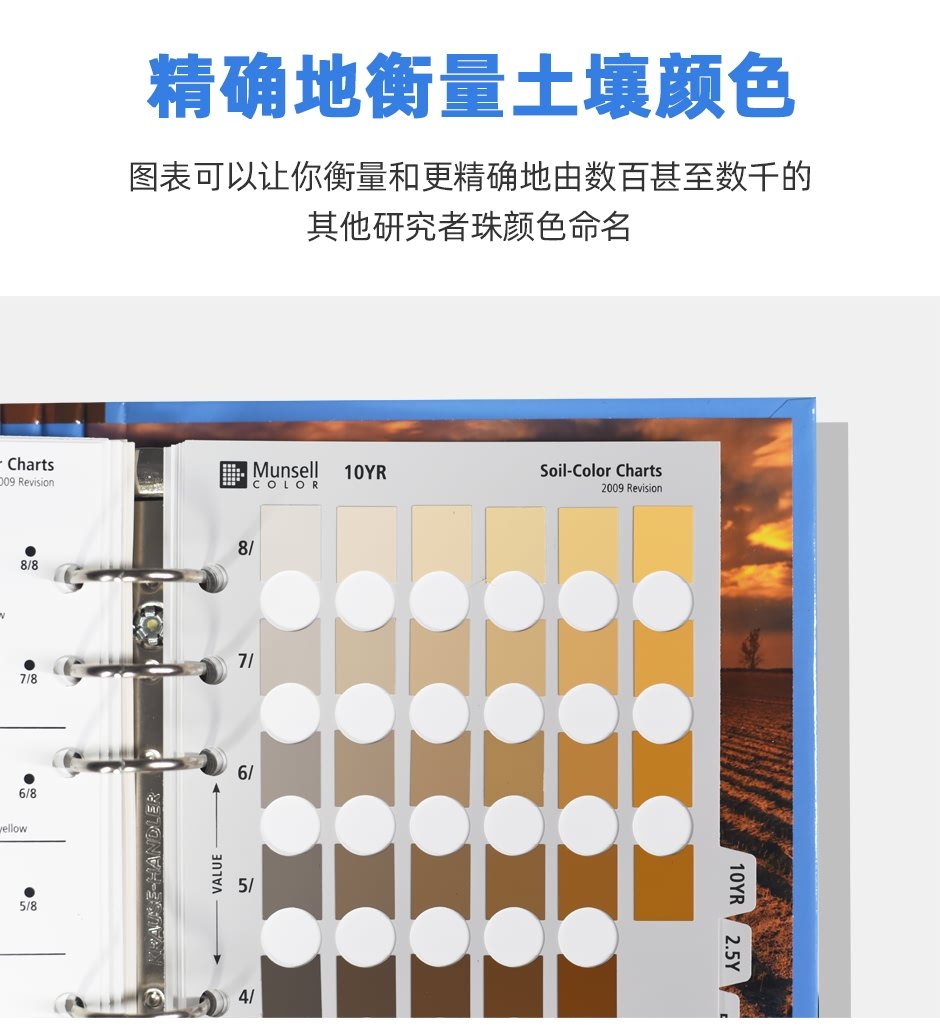 M50215B-官網(wǎng)圖文bf_07.jpg?x-oss-process=style/comp Munsell孟塞爾土壤色彩圖表(耐洗型)(圖7)