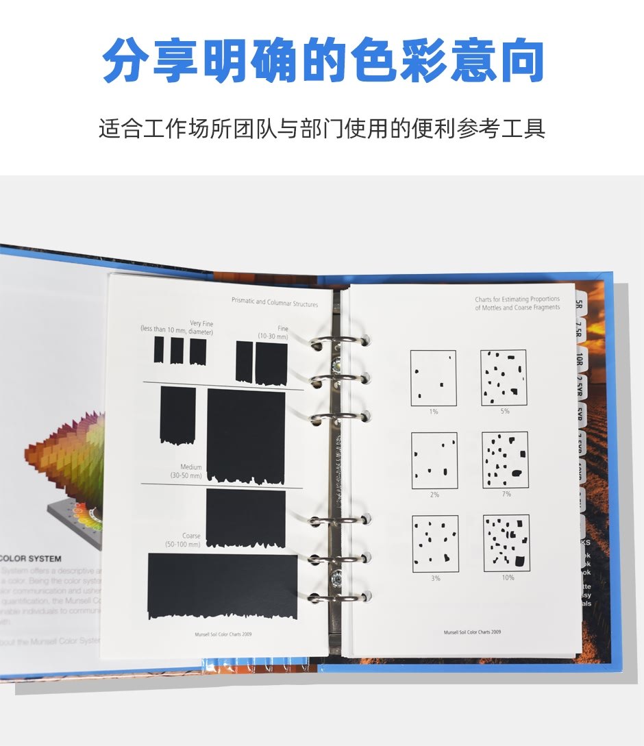 M50215B-官網(wǎng)圖文bf_06.jpg?x-oss-process=style/comp Munsell孟塞爾土壤色彩圖表(耐洗型)(圖5)