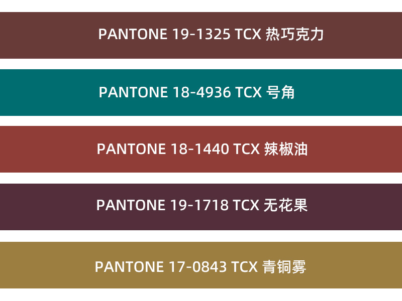 patnone色彩趨勢報告